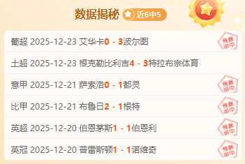 德甲,海达拉双响,西蒙斯关键,世界杯投注,2026世界杯,足球博彩,赔率分析,赛事动态