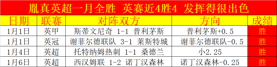 探索解决政,府采购低价,异常问题的,世界杯投注,2026世界杯,足球博彩,赔率分析,赛事动态