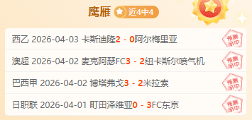 大乐透期号,专家质合分,凯尔特人,世界杯投注,2026世界杯,足球博彩,赔率分析,赛事动态