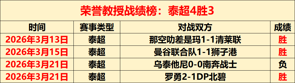 湖人四连冠,终章,詹皇,世界杯投注,2026世界杯,足球博彩,赔率分析,赛事动态