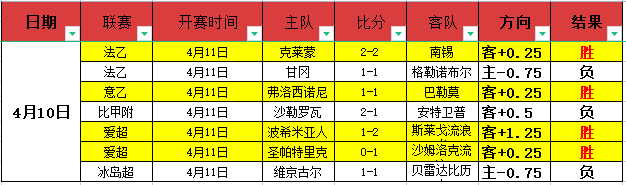 李铁,足球人生,从坚毅到贪,世界杯投注,2026世界杯,足球博彩,赔率分析,赛事动态