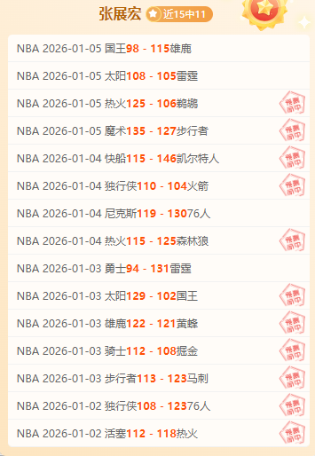 霍金斯一杆,进账百分,连战连胜,世界杯投注,2026世界杯,足球博彩,赔率分析,赛事动态