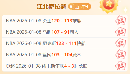 周四,欧罗巴杯淘,汰赛,世界杯投注,2026世界杯,足球博彩,赔率分析,赛事动态