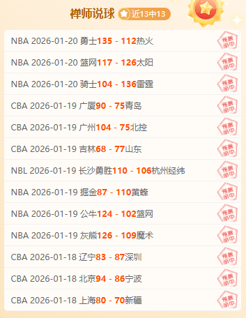 在阿莫林掌,舵下的曼联,狂飙射门,世界杯投注,2026世界杯,足球博彩,赔率分析,赛事动态