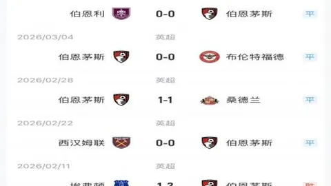 “哈兰德失点引争议，裁判判罚成焦点，范戴克戏笑拍掌，利物浦门将神扑震撼观众”