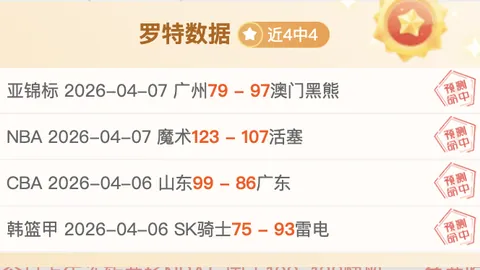 罗泽接近加盟伯恩茅斯，专家推荐质合分析期号